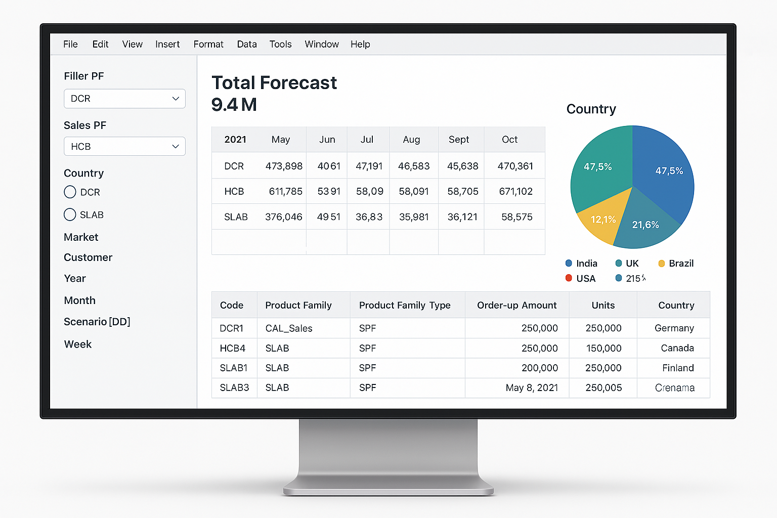 Planning & Scheduling